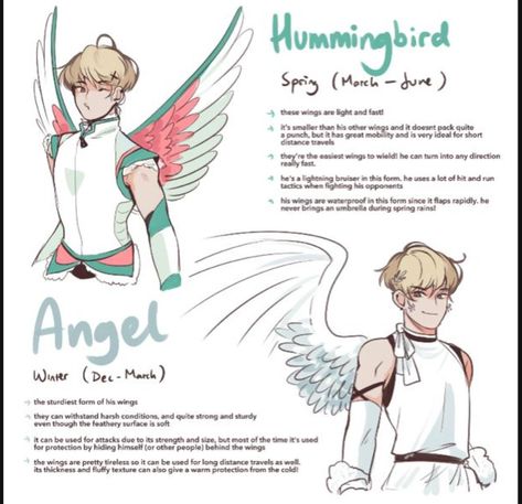 Quirk Ideas Bnha, Mha Quirk Ideas, 천사와 악마, Bakugou And Uraraka, Wings Drawing, Fantasy Creatures Art, Poses References, Mythical Creatures Art, Creature Concept Art