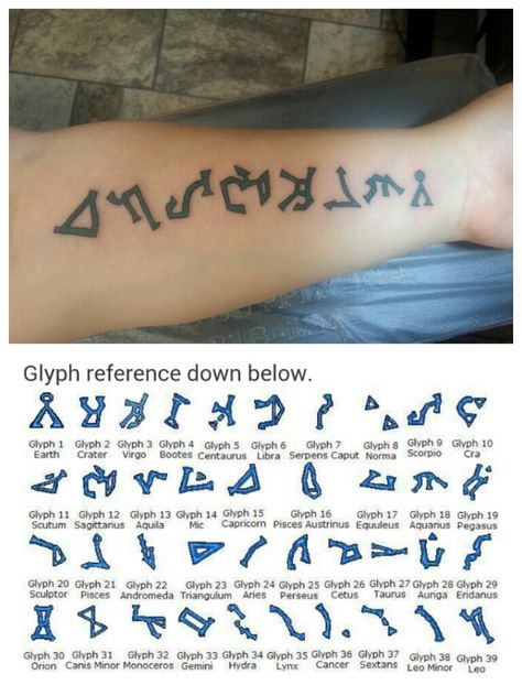 Love my world! My son and all my neices and nephews! #Stargateforever Stargate Tattoo, Stargate Atlantis, Stargate, My World, Glyphs, Atlantis, My Son, Supernatural, Tattoos