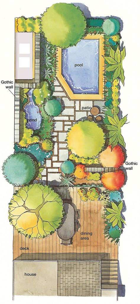 Reka Bentuk Landskap, Bungalow Landscaping, Sitting Area Design, Lukisan Landskap, Site Plan Design, Garden Planning Layout, Landscape Architecture Plan, Landscape Design Drawings, Landscape Architecture Drawing