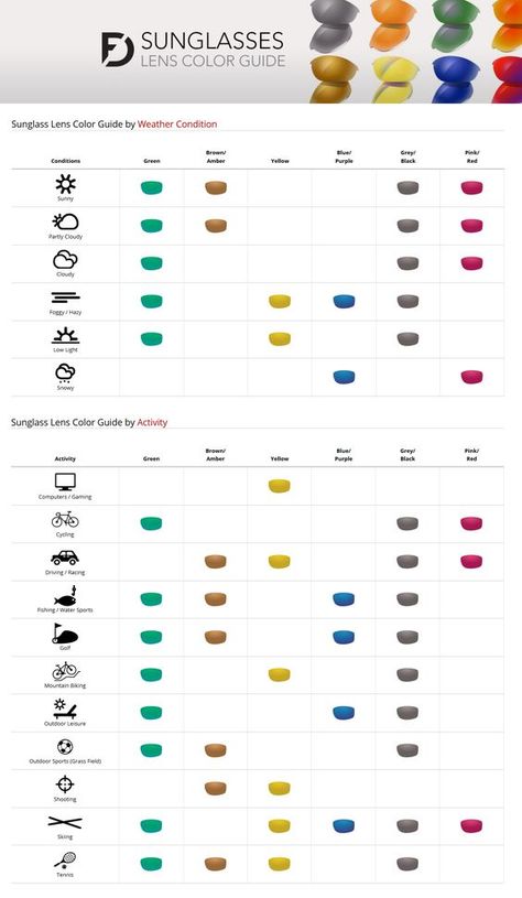 Tinted Lenses Glasses, Eyewear Packaging, Optometry Education, Jimmy Fairly, Eyewear Store Design, Tint Color, Fashion Infographic, Color Symbolism, Lens Guide