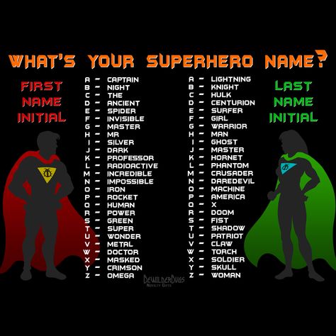 Feel free to steal one for your WIP Royal Name Generator, Funny Name Generator, Superhero Party Games, Captain Man, Original Superhero, Night Knight, Green Hulk, Royal Names, Villain Names