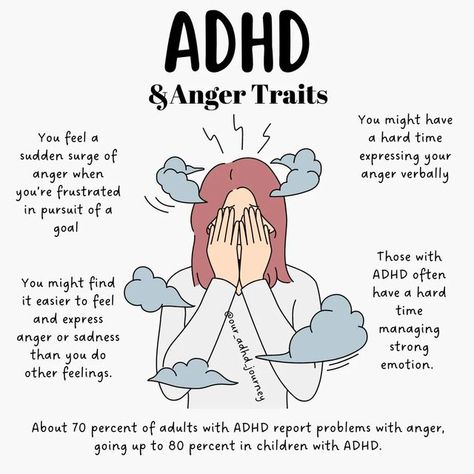 Jo | The ADHD Collective on Instagram: "Anger is a trait that many of our ADHD community struggle with. Many find it difficult to control anger in certain situations. Not being aware of what triggers these anger outbursts. Anger is one of the many things that are covered by the term emotional dysregulation. Meaning our brains way of controlling emotional response and release. Do you find yourself relating to any of the points on this post? You're not alone. As always be kind 💙 #ouradhdjour Coping With Anger Adults, Attention Deficit In Adults, Disorganized Fearful Avoidant Attachment Style, Avoidance Personality Disorder, Attachment Disorder Adults, Executive Functioning, Hard Times, Stronger Than You, Anger