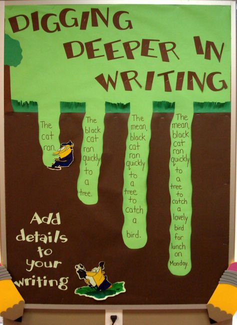 Writing Bulletin Board Ideas, Bulletin Board Ideas Elementary, Writing Bulletin Boards, Writing Sentences, Forensic Anthropology, Digging Deeper, 3rd Grade Writing, 2nd Grade Writing, Class Displays