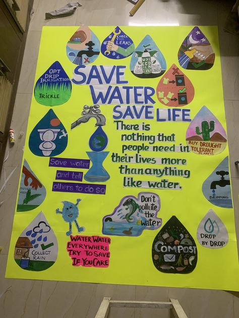 Eco Club Posters, Water Conversation Poster, Wall Magazine Ideas School, Biology Model, Water Conservation Poster, Kindergarten Science Projects, Conservation Poster, Save Water Drawing, Eco Club