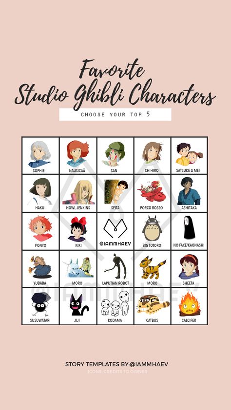 Studio Ghibli Username Ideas, Gibili Studios, Gibili Studios Wallpaper, Studio Ghibli Characters Names, Best Ghibli Movies, Totoro Characters, Who Knows Me Best, Studio Ghibli Characters, Happy Birthday Quotes For Friends