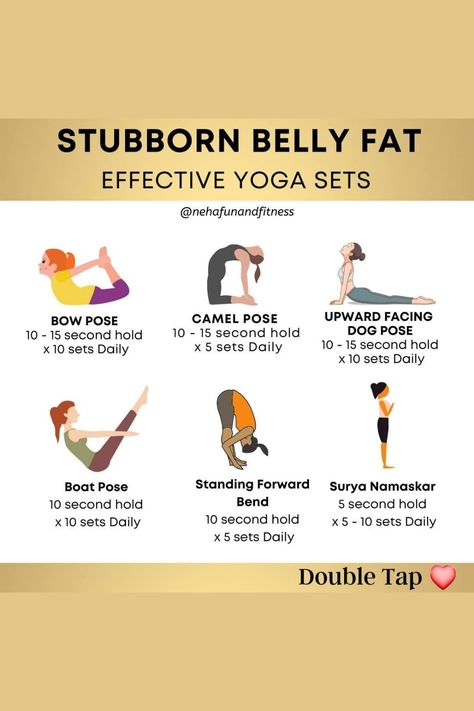 Workouts For Hormonal Belly, Reduce Lower Belly Fat Quickly, Stubborn Belly Fat Woman, Life Mantra, Fat Yoga, Smoothie Diet Challenge, Yoga Facts, Fertility Foods, Hygiene Tips