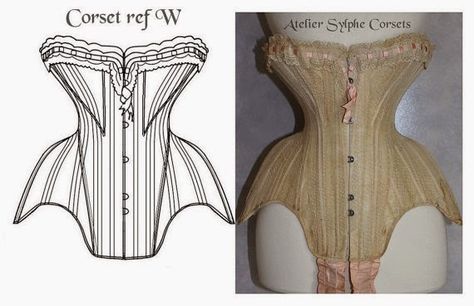 Festive Attyre: Edwardian corset and pattern review S Bend Corset Pattern, Patron Corset, Edwardian Corset Pattern, Corset Pattern Drafting, Small Craftsman, Corset Sewing, Edwardian Corsets, Victorian Corset, Century Dress