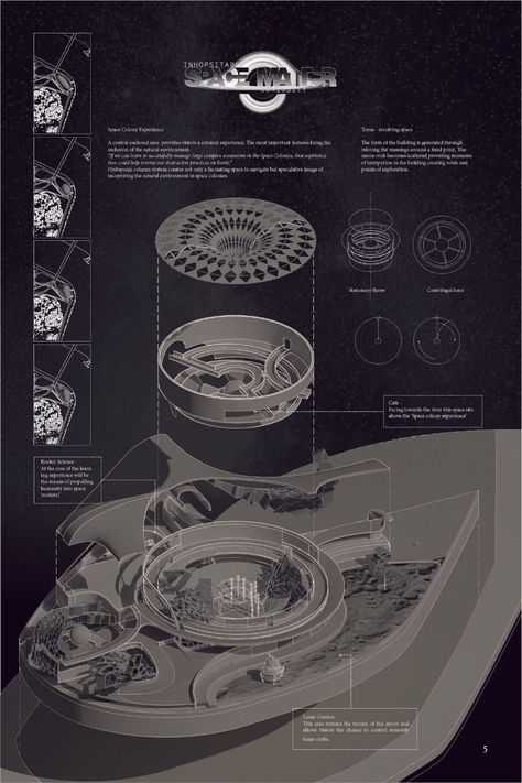 Space Architecture Concept, Architecture Project Poster, Space Presentation, Institutional Architecture, Concept Board Architecture, Interactive Space, Dragon Tattoo Sketch, Architecture Design Presentation, Architecture Blueprints