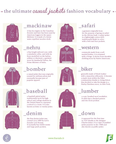 The Ultimate Casual Jackets Vocabulary Fashion Terminology, Fashion Infographic, Detail Couture, Clothing Guide, Fashion Dictionary, Fashion Terms, Jackets Fashion, Fashion Vocabulary, Casual Jackets