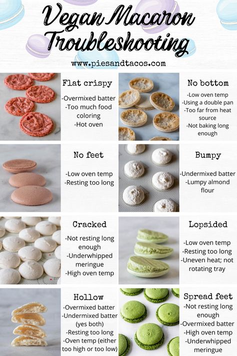 Vegan Macaron Troubleshooting visual guide #vegan #macaron #troubleshooting #guide #tips #frenchmacaron #aquafaba #eggless Macaron Troubleshooting, Easy Macaroons Recipe, Pies And Tacos, Vegan Macarons, Powdered Food Coloring, Macaron Cookies, French Macaroons, Best Oven, Sugar Pie