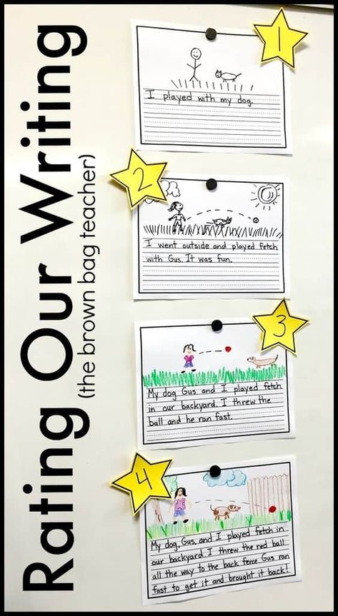 Writing Anchor Chart, Writing Mini Lessons, Second Grade Writing, 2nd Grade Writing, 1st Grade Writing, Writing Anchor Charts, 4th Grade Writing, Writing Rubric, First Grade Writing