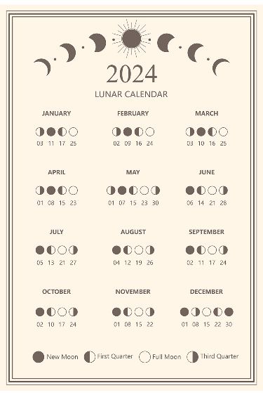 Bullet Journal Calendrier, Moon Chart, Lunar Magic, The Phases Of The Moon, Moon Phase Calendar, Magia Das Ervas, Moon Reading, Moon Journal, Lunar Calendar