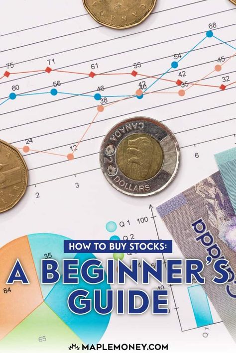 Buying Stocks, Stocks For Beginners, Stock Market For Beginners, Investment Ideas, Invest Money, Money Skills, Investing 101, Buy Stocks, Stock Market Investing