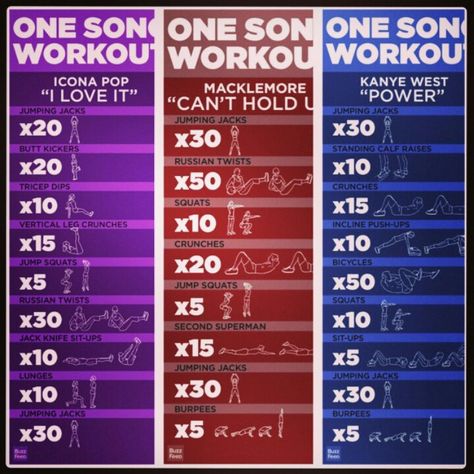 One song workouts- good for quick on the go workouts! One Song Workout, Song Workouts, Song Workout, One Song Workouts, Workout Songs, Squat Challenge, Quotes Tattoos, Workout Music, Education Architecture