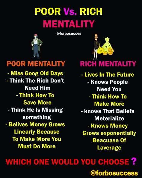 🆚POOR Vs. RICH MENTALITY : . 👷POOR MENTALITY - . - Miss Goog Old Days - Think The Rich Don't Need Him - Think How To Save More - Think He Is Missing something - Belives Money Grows Linearly Because To Make More You Must Do More . 👷‍♂️RICH MENTALITY - . - Lives In The Future - Knows People Need You - Think How To Make More - knows That Beliefs Meterialize - Knows Money Grows exponentially Beacuase Of Laverage 🧒WHICH ONE WOULD YOU CHOOSE ? . Rich Mentality, Rich Vs Poor, Rich Mindset, Money Mindset Quotes, Educational Leadership, Knowledge And Wisdom, Old Days, Mindset Quotes, Motivational Quotes For Success