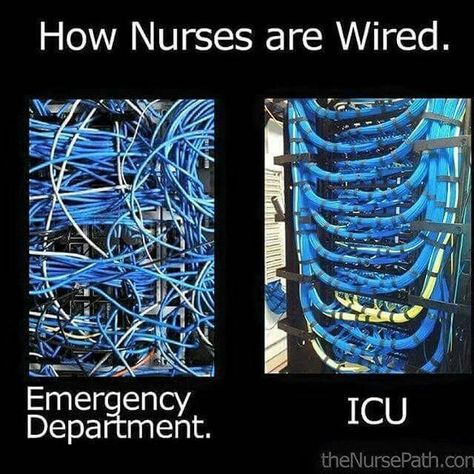 Er Nurse Humor, Ed Nurse, Hospital Humor, Nursing Fun, Nurse Problems, Critical Care Nursing, Nurse Rock, Emergency Nursing, Nursing Memes