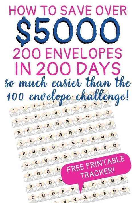 Money Envelope Challenge, 52 Week Envelope Challenge, 100 Envelope Challenge, 52 Week Money Saving Challenge, Envelope Challenge, 52 Week Savings Challenge, 52 Week Savings, Money Envelope, Saving Money Budget