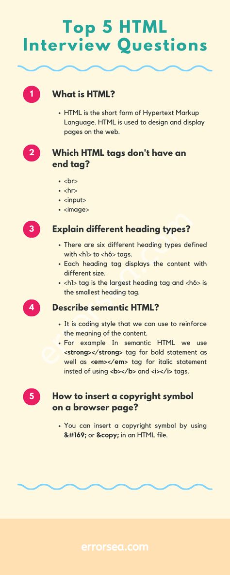 These HTML interview questions and answers will help you to get your dream position as a web designer. Html Interview Questions, Graphic Design Interview, Hr Interview Questions, What Is Html, Hr Interview, Job Interview Answers, Interview Questions To Ask, Learn Web Development, Design Engineer