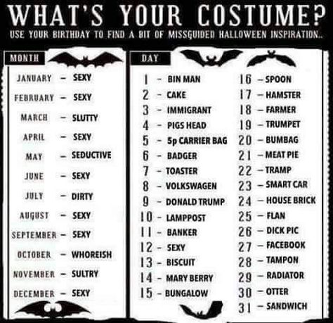 It's almost Halloween! 🎃👻🎃 Let's have some fun! #Halloween #Game #Fun Funny Name Generator, Birthday Scenario Game, Scenario Game, Birthday Scenario, Halloween Names, Interactive Posts, Last Minute Costumes, Name Games, Funny Names