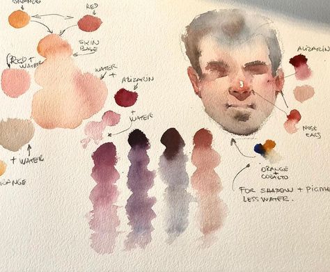 Eudes Correia on Instagram: “skin tones study done During the workshop in Monza. In this study, I used four colors of brand @winsorandnewton : Orange, Red cadmiun…” Impressionism Sketch, Eudes Correia, Red Watercolor Painting, Skin Coloring, Watercolor Study, Coloring Tips, Hur Man Målar, Watercolor Art Lessons, Color Studies