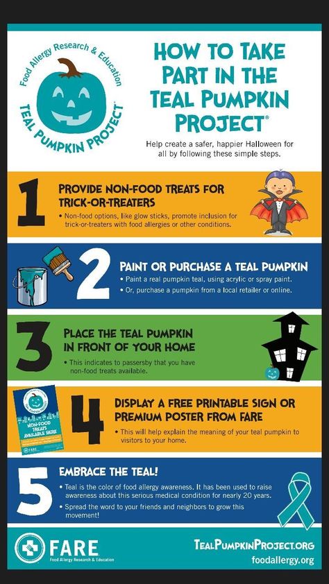 Teal pumpkin project Teal Pumpkin Project, Food Allergies Awareness, Teal Pumpkin, Pumpkin Treat, Think Again, Halloween Inspiration, Trick Or Treater, Free Halloween, Halloween Printables