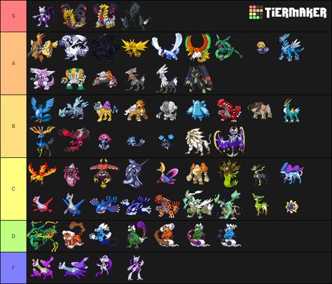 My Legendary Pokemon Tier List based on my opinion of them All Legendary Pokemon List, Pokemon List, All Legendary Pokemon, Legendary Pokemon, Pokemon Characters, Pokemon Go, Playing Cards, Pokemon, In This Moment