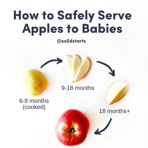 Apples for Babies - How to Prepare to Reduce Choking Risk - Solid Starts Blw Apples, Solid Starts First 100 Days, Apple For Baby, Baby Weaning Foods, Solid Starts, Baby Food Guide, Baby Led Weaning First Foods, Weaning Foods, Baby Led Feeding