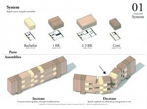 Modular System Architecture, Modular Housing Architecture, Interlocking Architecture, Module Architecture, Social Housing Architecture, Ceiling Kitchen, Sustainable Construction, Co Housing, Collective Housing