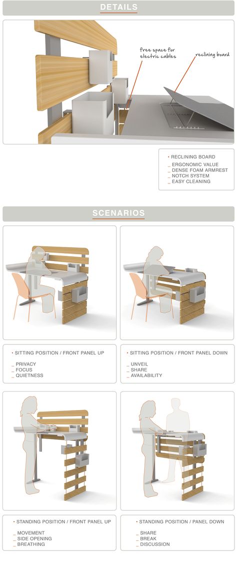 Multifunctional Office Furniture, Multifunctional Furniture Design Ideas, Presentation Furniture Design, France Project, Furniture Design Competition, Wood Chair Diy, Lift Desk, Architects Desk, Desk Units