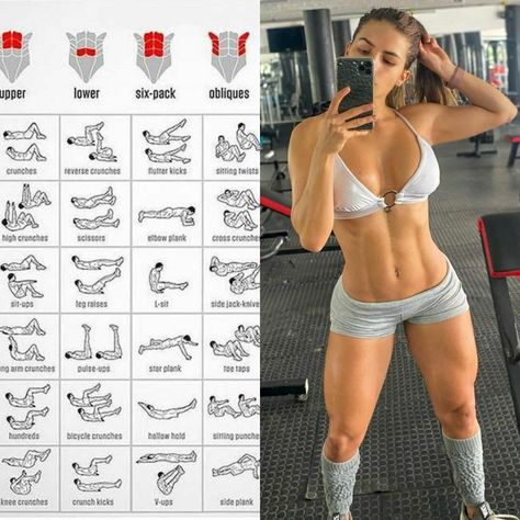 Lovehandles Workout, What Are Love Handles, Fat Burning Workout At Home, Feminine Fitness, Lose Love Handles, Jump Workout, Love Handle Workout, Burning Workout, Post Baby Body