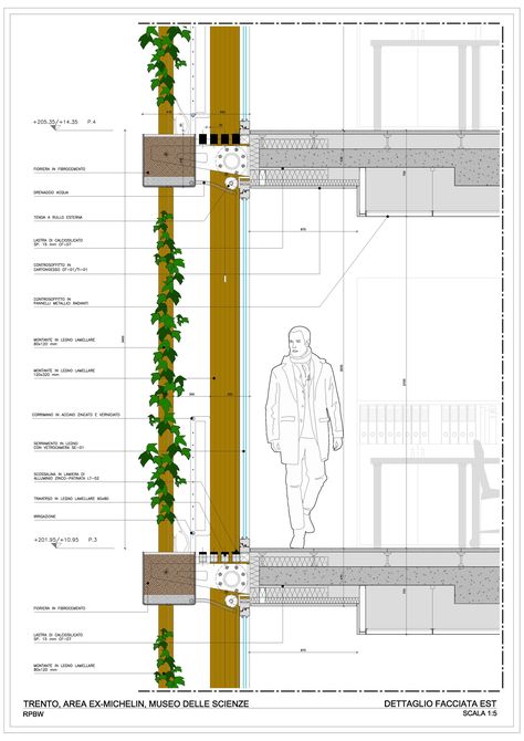 MUSE / Renzo Piano                                                                                                                                                                                 More Building Workshop, Green Facade, Renzo Piano, Green Architecture, Architectural Drawing, Building Facade, Facade Architecture, Sustainable Architecture, Architecture Presentation