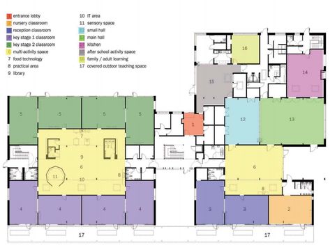 St Luke’s C of E Primary School | Imagine School Design Imagine School, Daycare Floor Plans, School Building Plans, School Floor Plan, Architectural Orders, School Building Design, Kindergarten Projects, St Luke, Architecture Drawing Plan