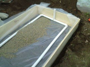 Wicking Bed Raised Garden: 15 Steps Wicking Garden Bed, Watering Raised Garden Beds, Hillside Gardening, Raised Garden Beds Diy Vegetables, Vegetable Garden Diy, Raised Garden Beds Diy, Raised Planter, Diy Backyard Landscaping, Self Watering Planter