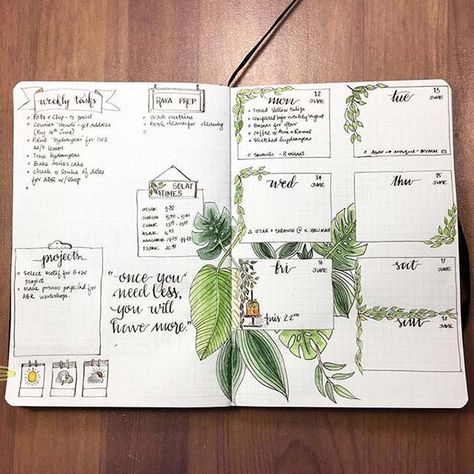 Creative Tasks Page for Bullet Journal Ideas Bujo Mars, Creative Bullet Journal Ideas, Bullet Journal Planner, Plant Journal, Bullet Journal Ideas, Bullet Journal Aesthetic, Bullet Journal Notebook, Diary Ideas, Dot Journals