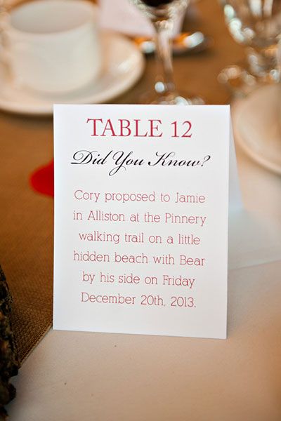 Have romantic facts about the two of you printed on cards, and place one on each reception table. Wedding Table Number Signs, Wedding Games, Wedding Table Numbers, Wedding Date, Wedding Reception Decorations, Romantic Weddings, Here Comes The Bride, Trendy Wedding, Table Numbers