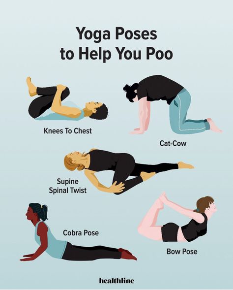 Yoga For Constipation, Mckenzie Exercises, Yoga Poses For Constipation, Quick Yoga, Diy Yoga, Restorative Yoga Poses, Yoga Facts, Bow Pose, Yoga Poses Advanced