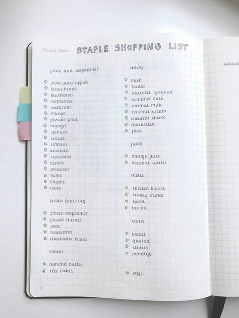 Bullet Journal Groceries List Bullet Journal Grocery List, Bullet Journal Work, Bullet Journal Page, Bullet Journal Notes, Bullet Journal Hacks, Bullet Planner, Planner Obsessed, Bullet Journal Layout, Bullet Journal Inspo