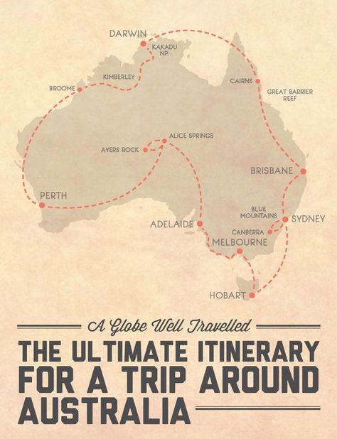 The ultimate itinerary for a trip around Australia - visits every capital city and all 8 states and territories, and includes 4 road trips and 6 of the best national parks / natural wonders Australia has to offer! Click through for the detailed itinerary. #travelaustralia #australiawithkids #travelwithkids Trip Around Australia, Road Trip Around Australia, Travelling Around Australia, Australian Honeymoon, Visiting Australia, Australia Road Trip, Australia Roadtrip, Roadtrip Europa, Australia Trip