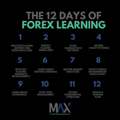 Stock Options Trading, Forex Trading Quotes, Forex Trading Strategies Videos, Bollinger Bands, Online Stock Trading, Forex Trading Training, Forex Trading Tips, Learn Forex Trading, Trade Finance