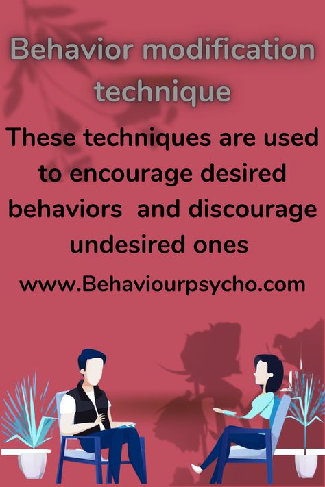 Behavior modification technique Systematic Desensitization, Negative Reinforcement, Behavior Modification, Positive Reinforcement, Overcoming Fear, Psychology, Encouragement, Quick Saves