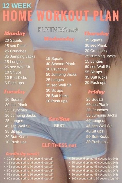 Home Workout Plan, Motivasi Diet, Transformation Fitness, Gym Antrenmanları, Month Workout, Summer Body Workouts, Resep Diet, Fitness Ideas, Trening Fitness