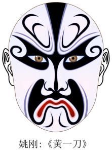 Chinese Beijing Opera Face Makeup is the quintessence of Chinese culture. Follow me and there are more about Chinese cultures. Peking Opera Mask, Chinese Peking Opera, Chinese Opera Mask, Chinese Mask, Opera Mask, Types Of Facials, Beijing Opera, Peking Opera, Chinese Makeup