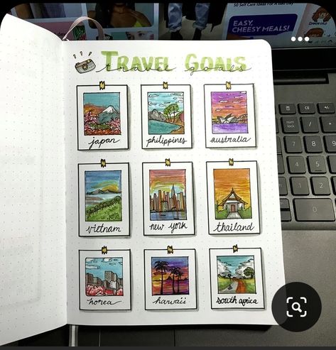 Bujo Places To Travel, Journal Places To Travel, Places To Travel Scrapbook, Australia Travel Scrapbook, Places To Travel Journal Page, Travel Aesthetic Journal, Vietnam Travel Journal, Sketch Book Travel, Drawing Ideas Travel