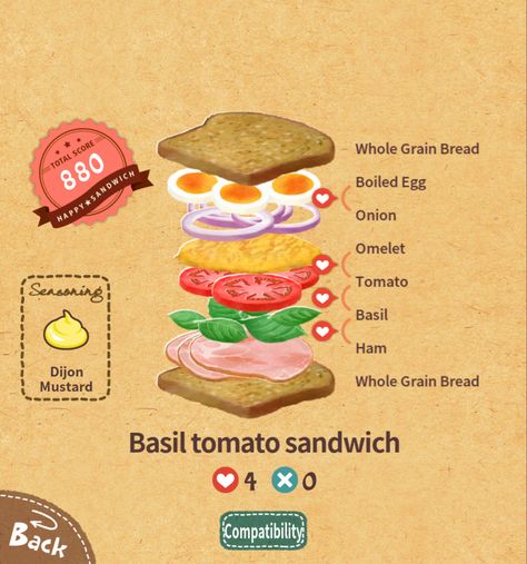 Sandwich Shop Menu Ideas, Food Groups Chart, Sandwich Guide, Sandwich Cafe, Cooking Terms, Homemade Recipe Books, Sandwich Menu, Tomato Season, Sandwich Spread