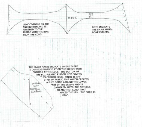 Swiss Waist Pattern, Victorian Belt Pattern, Edwardian Belt Pattern, Waist Cincher Pattern, 1860s Accessories, 1850 Dress, Edwardian Belt, Swiss Waist, Corset Tutorial