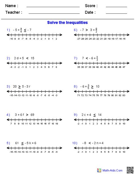 Two Step Inequalities Worksheets Prealgebra Worksheets, Algebra Inequalities, Math Inequalities, Subtracting Integers Worksheet, Inequalities Worksheet, Multi Step Equations Worksheets, Graphing Linear Inequalities, Absolute Value Inequalities, Inequality Word Problems