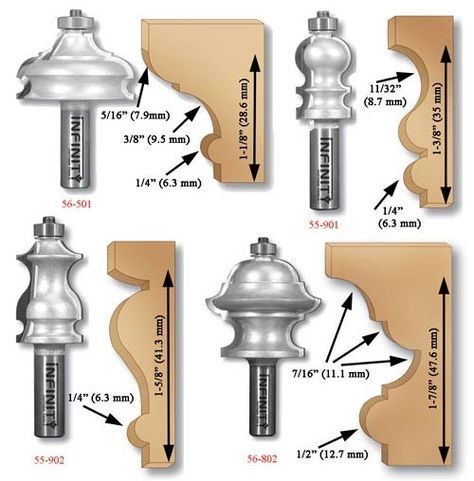 Victorian Molding, Ormanlık Alan, Woodworking Router Bits, Diy Router, Trim Carpentry, Router Tool, Cornice Design, Router Projects, Carpentry Tools