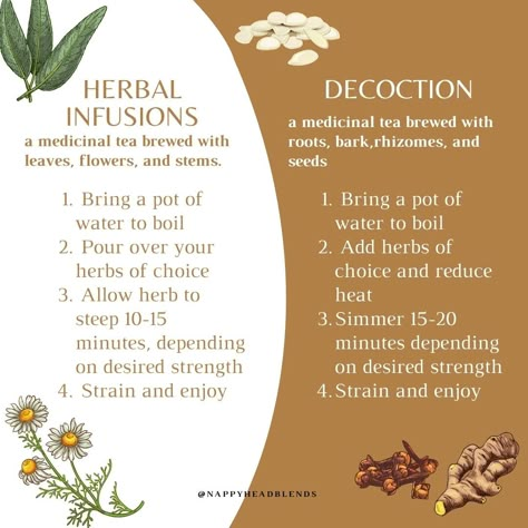 Mixing Herbs For Tea, Herbal Tea Blends Recipes, Herbal Decoction, Loose Leaf Tea Recipes, Herbal Preparations, Herbal Cosmetics, Tea Blends Recipes, Natural Decongestant, Herbal Tea Garden