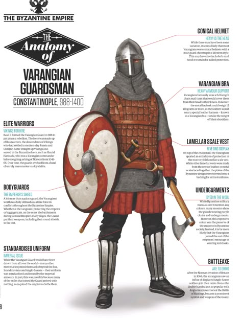 Byzantine Army, Varangian Guard, Armor Drawing, Warriors Illustration, Historical Warriors, Newspaper Magazine, Digital Newspaper, Ancient Warfare, Historical Armor