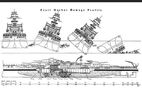 Remember Pearl Harbor, Uss Oklahoma, Us Battleships, Battle Ships, Uss Arizona, Military Drawings, Us Navy Ships, Pearl Harbor Attack, Naval History